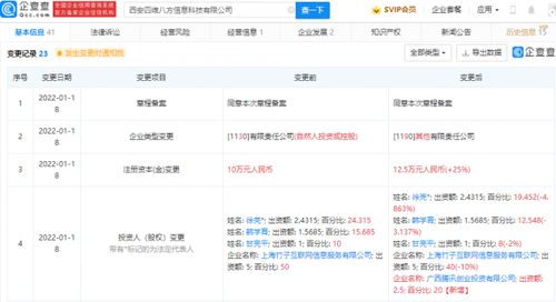 騰訊戰(zhàn)略投資四維八方，深化布局動(dòng)漫游戲與軟件外包服務(wù)領(lǐng)域